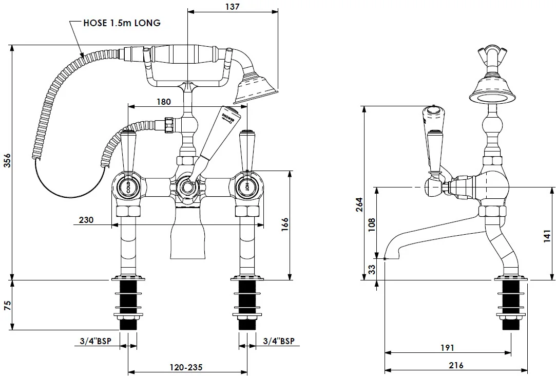 Specification drawing for - CIBC-BSM-B-LB